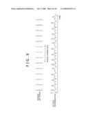 Signal Processing Apparatus and Method, Program, and Recording Medium diagram and image