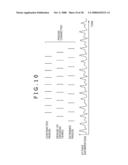 Signal Processing Apparatus and Method, Program, and Recording Medium diagram and image