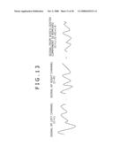 Signal Processing Apparatus and Method, Program, and Recording Medium diagram and image