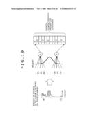 Signal Processing Apparatus and Method, Program, and Recording Medium diagram and image