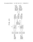 Signal Processing Apparatus and Method, Program, and Recording Medium diagram and image