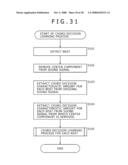 Signal Processing Apparatus and Method, Program, and Recording Medium diagram and image