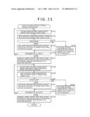 Signal Processing Apparatus and Method, Program, and Recording Medium diagram and image