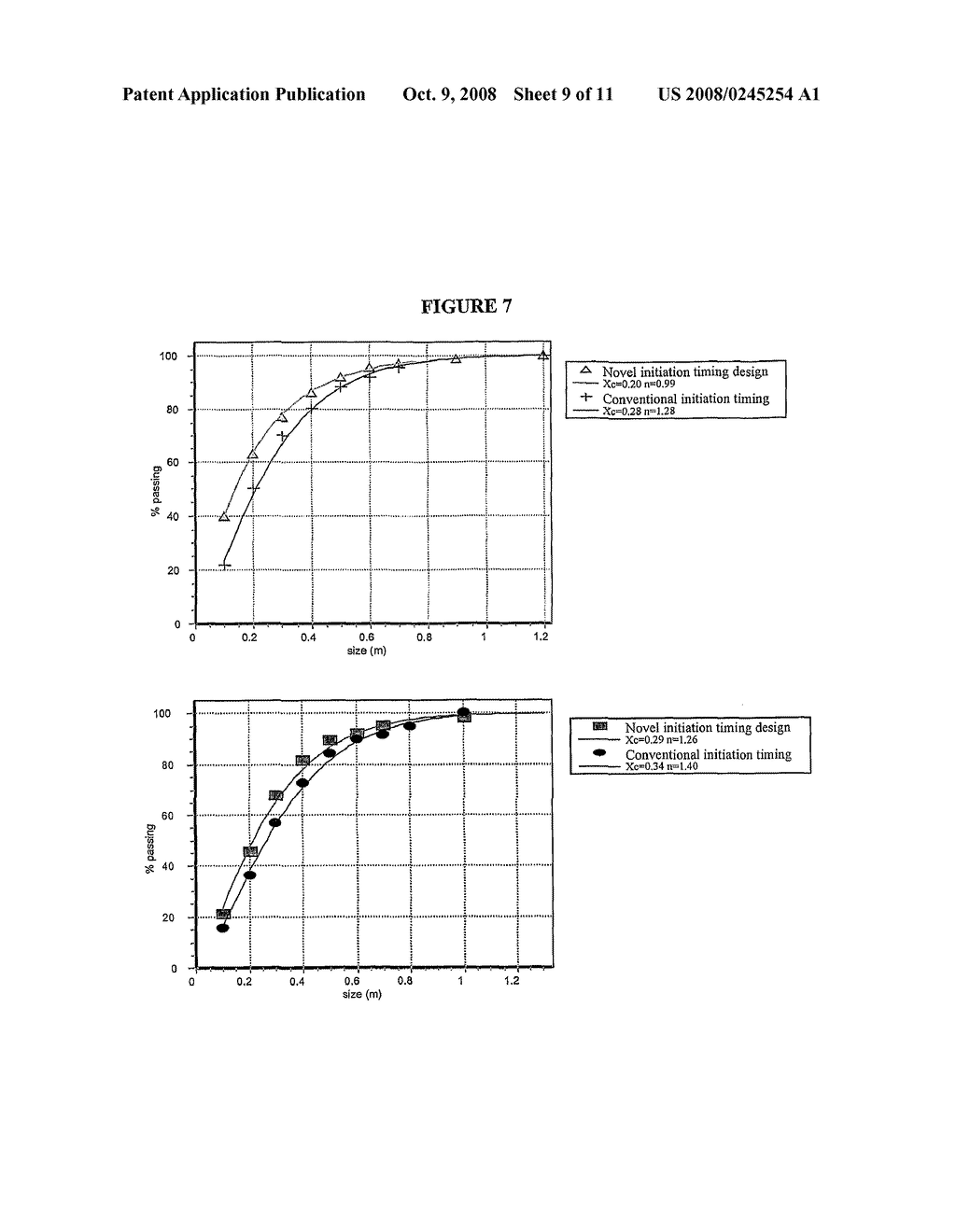 Method Of Blasting - diagram, schematic, and image 10