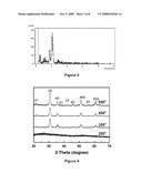 SOL-GEL INKS diagram and image