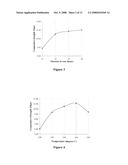 Vegetable oil based construction materials diagram and image