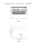 Vegetable oil based construction materials diagram and image