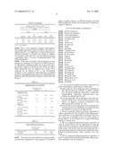 Two-Component Adhesion Promoter Composition and Use of Packaging Comprising Two Compartments diagram and image