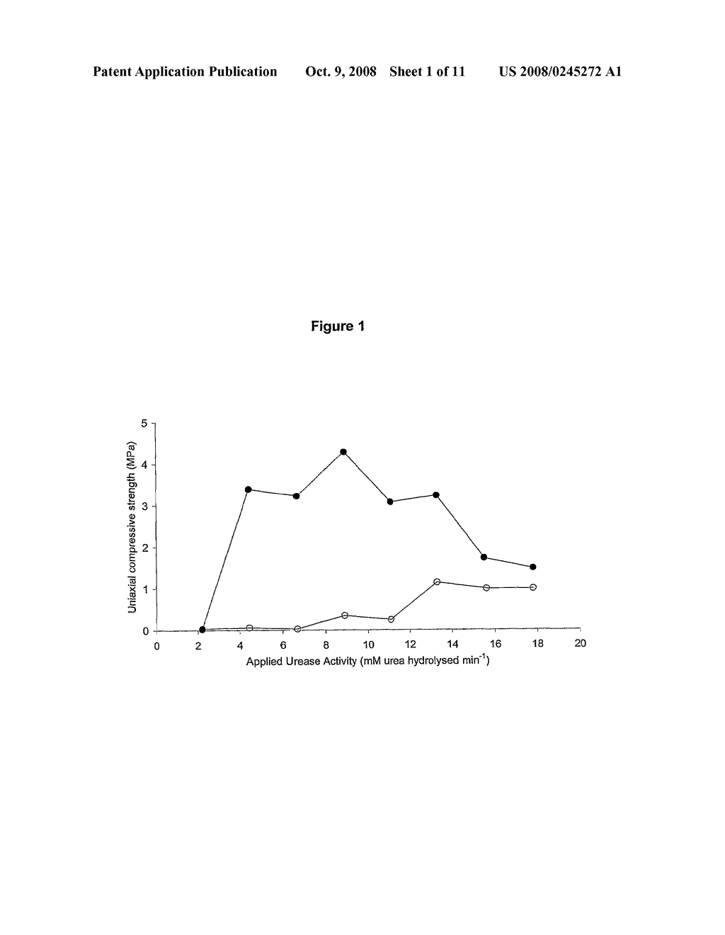 Microbial Biocementation - diagram, schematic, and image 02