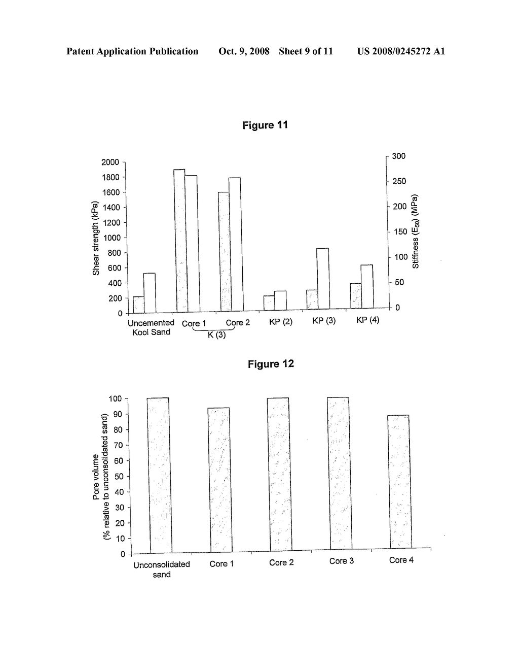 Microbial Biocementation - diagram, schematic, and image 10