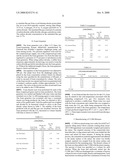 Carbon Dioxide Sequestration in Foamed Controlled Low Strength Materials diagram and image