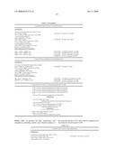 Carbon Dioxide Sequestration in Foamed Controlled Low Strength Materials diagram and image