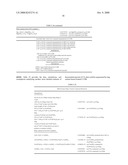 Carbon Dioxide Sequestration in Foamed Controlled Low Strength Materials diagram and image