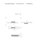 Moisture Indicator and Time Indicator diagram and image