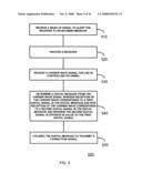 Method and Apparatus for Varying Animal Correction Signals diagram and image