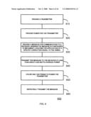 Method and Apparatus for Varying Animal Correction Signals diagram and image