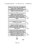 Method and Apparatus for Varying Animal Correction Signals diagram and image