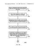 Method and Apparatus for Varying Animal Correction Signals diagram and image