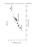 Fabric crepe process for making absorbent sheet diagram and image