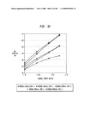 Fabric crepe process for making absorbent sheet diagram and image