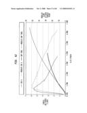 Fabric crepe process for making absorbent sheet diagram and image