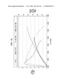 Fabric crepe process for making absorbent sheet diagram and image