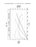 Fabric crepe process for making absorbent sheet diagram and image