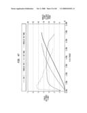 Fabric crepe process for making absorbent sheet diagram and image