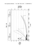 Fabric crepe process for making absorbent sheet diagram and image