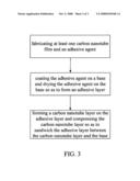 CONDUCTIVE TAPE AND METHOD FOR MAKING THE SAME diagram and image