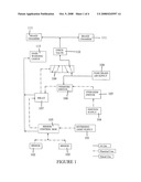 Braking Systems diagram and image