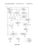 Braking Systems diagram and image