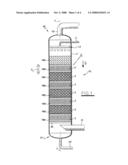 Distillation Installation diagram and image