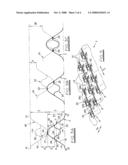 Distillation Installation diagram and image