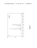 Parking a Sample Stream and Suppressing the Sample diagram and image