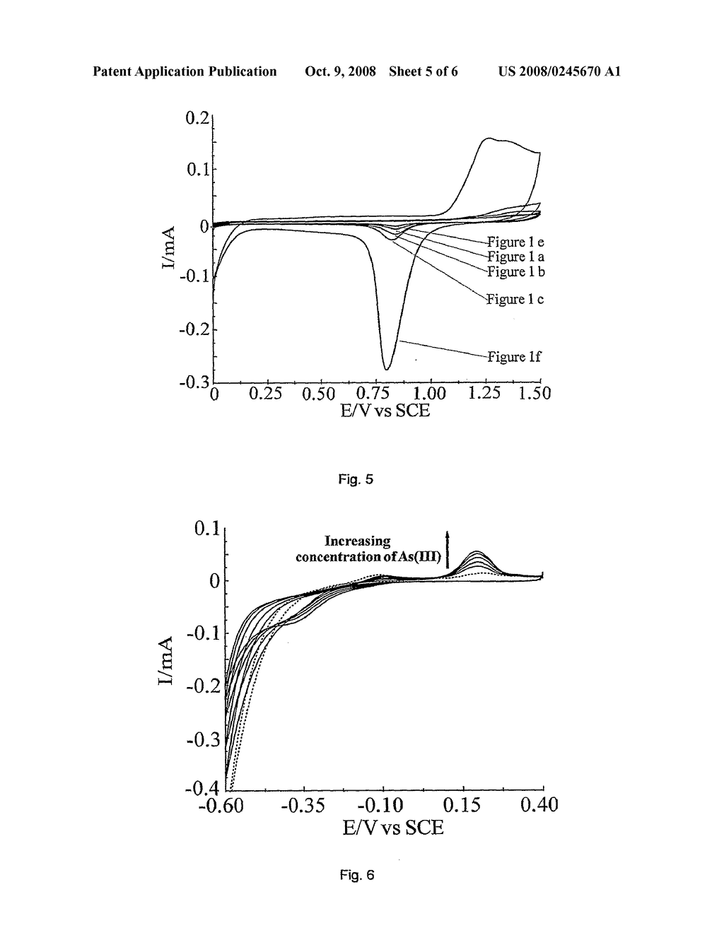 Electrochemical Detection of Arsenic - diagram, schematic, and image 06