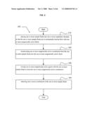 Fluidic methods diagram and image