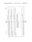 Fluidic methods diagram and image