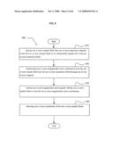 Fluidic methods diagram and image