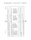 Fluidic methods diagram and image