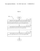 Fluidic methods diagram and image