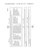 Fluidic methods diagram and image