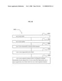 Fluidic methods diagram and image