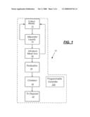 IN-LINE WASTE DISINFECTION UNIT diagram and image