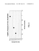 Pre-cleaning of substrates in epitaxy chambers diagram and image