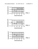 Pre-cleaning of substrates in epitaxy chambers diagram and image