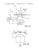 MULTI-AXIS INTEGRATION SYSTEM AND METHOD diagram and image