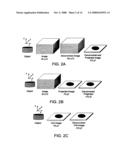 MULTI-AXIS INTEGRATION SYSTEM AND METHOD diagram and image