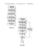 MULTI-AXIS INTEGRATION SYSTEM AND METHOD diagram and image