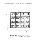 MULTI-AXIS INTEGRATION SYSTEM AND METHOD diagram and image